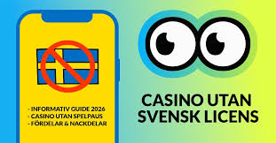 Casinon utan svensk licens En djupdykning i spelvärlden 2010348084 Casinon utan svensk licens En djupdykning i spelvärlden 2010348084